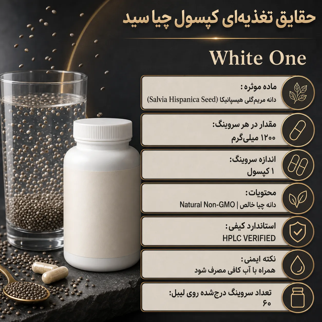 جدول ترکیبات قرص لاغری چیاسید