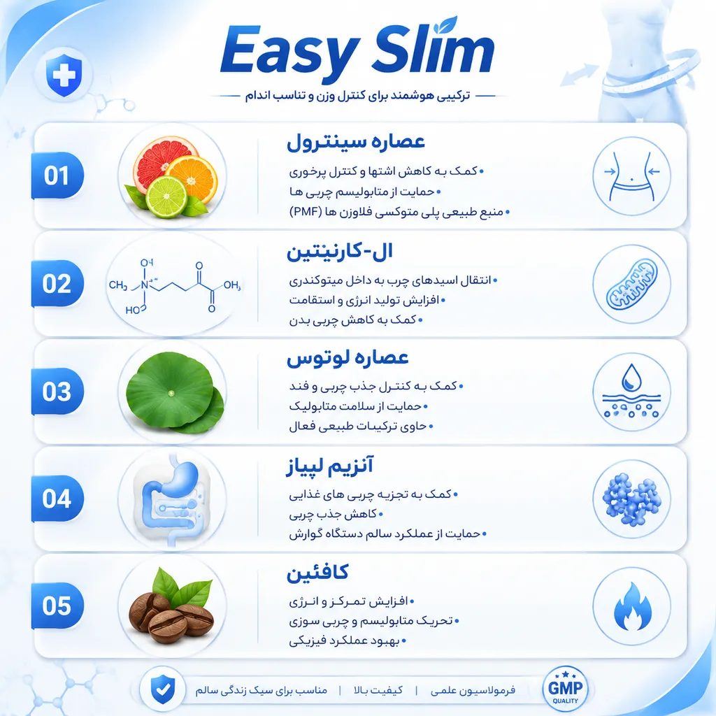 جدول ترکیبات قرص لاغری ایزی اسلیم اصلی